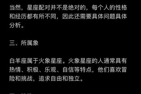 2025年05月15日白羊座综合运势与星座解析