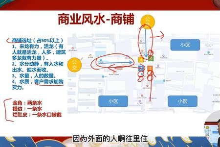 2025年05月15日办公室商铺招财风水全方位解析