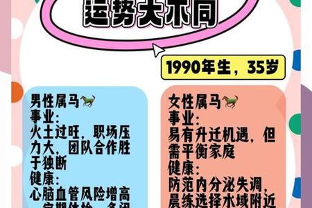 属马人2025年运势、命运、婚姻与性格全解析