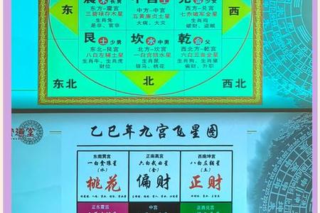 《2025年05月21日：探寻风水奥秘，布局财富与事业》