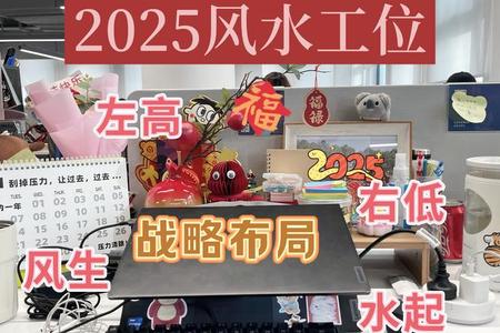 2025年05月25日：家居风水与现代居住环境的融合之道