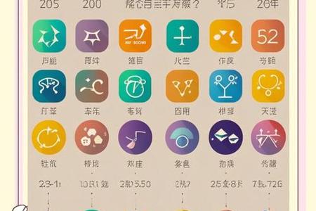 白羊座与各星座的适配指南及2025年05月26日运势分析
