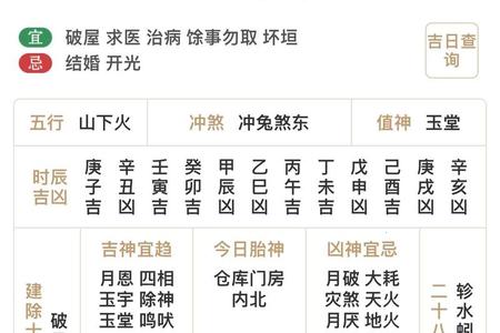 2025年06月01日：八字五行视角下的特殊一天