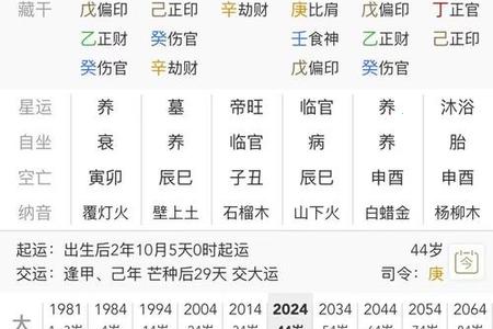 2025年06月03日的八字预测分析